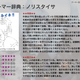 Illustration for article titled A Bestiary of Japanese FPS Player Types